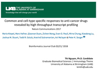 Common	and	cell-type	specific	responses	to	anti-cancer	drugs	
revealed	by	high	throughput	transcript	profiling
Nature	Communications	2017
Bioinformatics	Journal	Club	03/21/	2018
Thi Nguyen,	Ph.D.	Candidate
Graduate	Biomedical	Sciences	|	Immunology	Theme
University	of	Alabama	at	Birmingham	(UAB)
kimthi@uab.edu
 