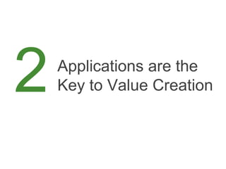 Applications are the
Key to Value Creation2
 