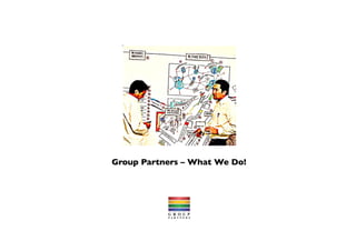Group Partners – What We Do!	

 