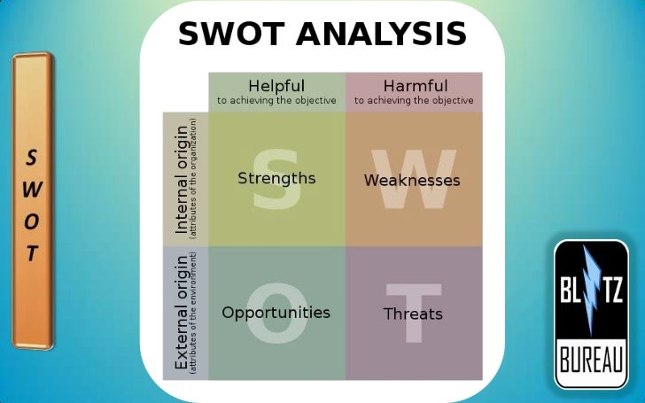 Thinking Skills Slide 10