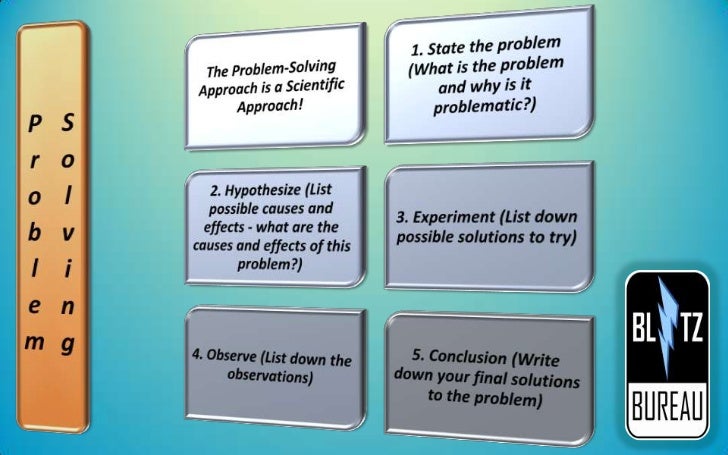 Thinking Skills Slide 13