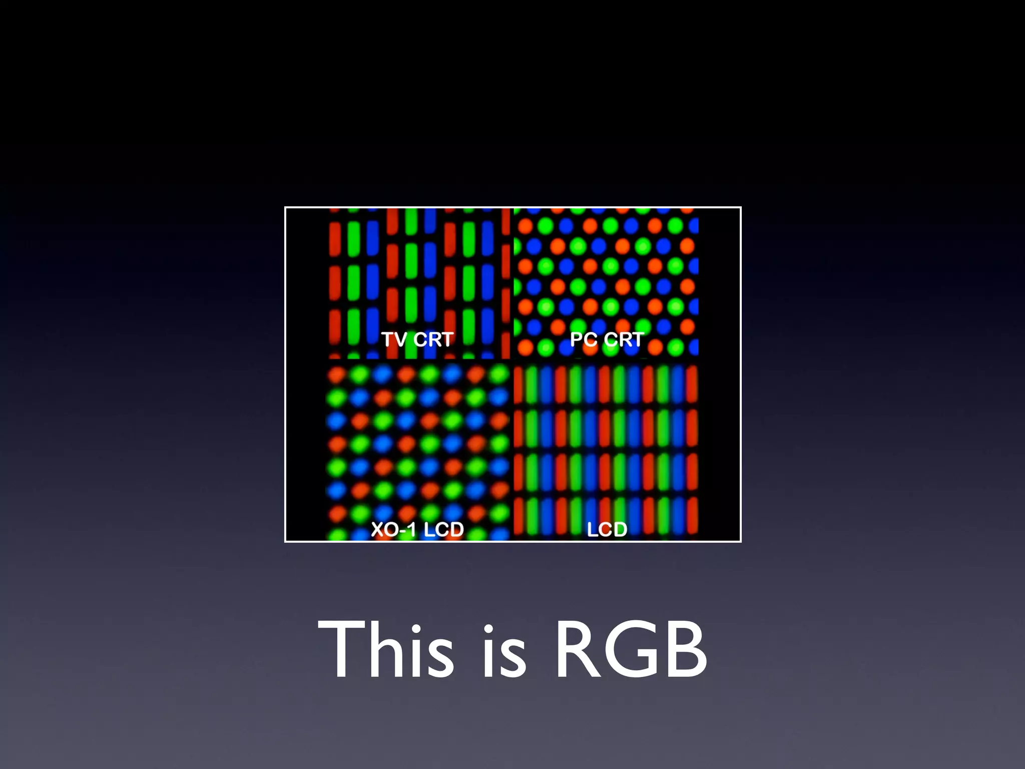 This is RGB
 