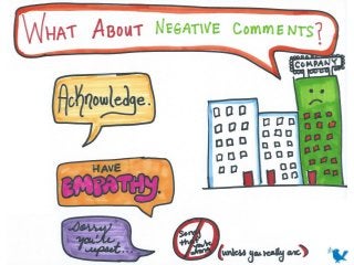 Think (and Market) Like a Rock Star [Visual Sketch Notes]