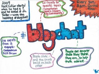 Think (and Market) Like a Rock Star [Visual Sketch Notes]