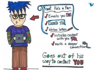 Think (and Market) Like a Rock Star [Visual Sketch Notes]