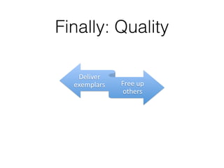 Finally: Quality 
Deliver' 
exemplars' Free'up' 
others' 
 