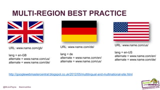 @MrJonPayne #semrushlive
MULTI-REGION BEST PRACTICE
URL: www.name.com/gb/
lang = en-GB
alternate = www.name.com/us/
alternate = www.name.com/de/
URL: www.name.com/us/
lang = en-US
alternate = www.name.com/en/
alternate = www.name.com/de/
URL: www.name.com/de/
lang = de
alternate = www.name.com/en/
alternate = www.name.com/us/
http://googlewebmastercentral.blogspot.co.uk/2012/05/multilingual-and-multinational-site.html
 