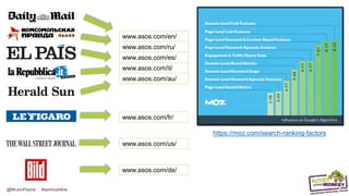 @MrJonPayne #semrushlive
www.asos.com/en/
www.asos.com/ru/
www.asos.com/es/
www.asos.com/it/
www.asos.com/au/
www.asos.com/fr/
www.asos.com/us/
www.asos.com/de/
https://moz.com/search-ranking-factors
 