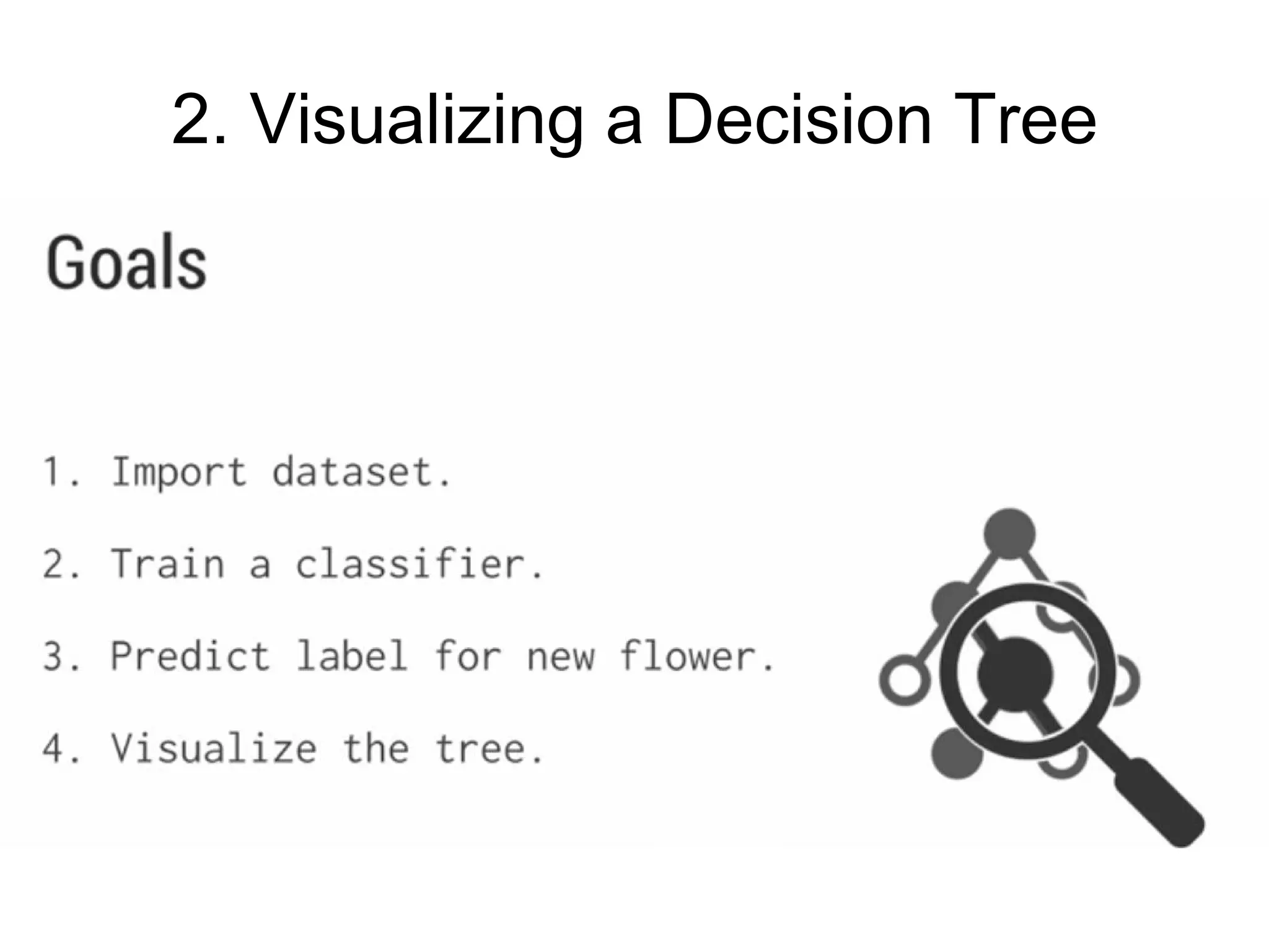 2. Visualizing a Decision Tree