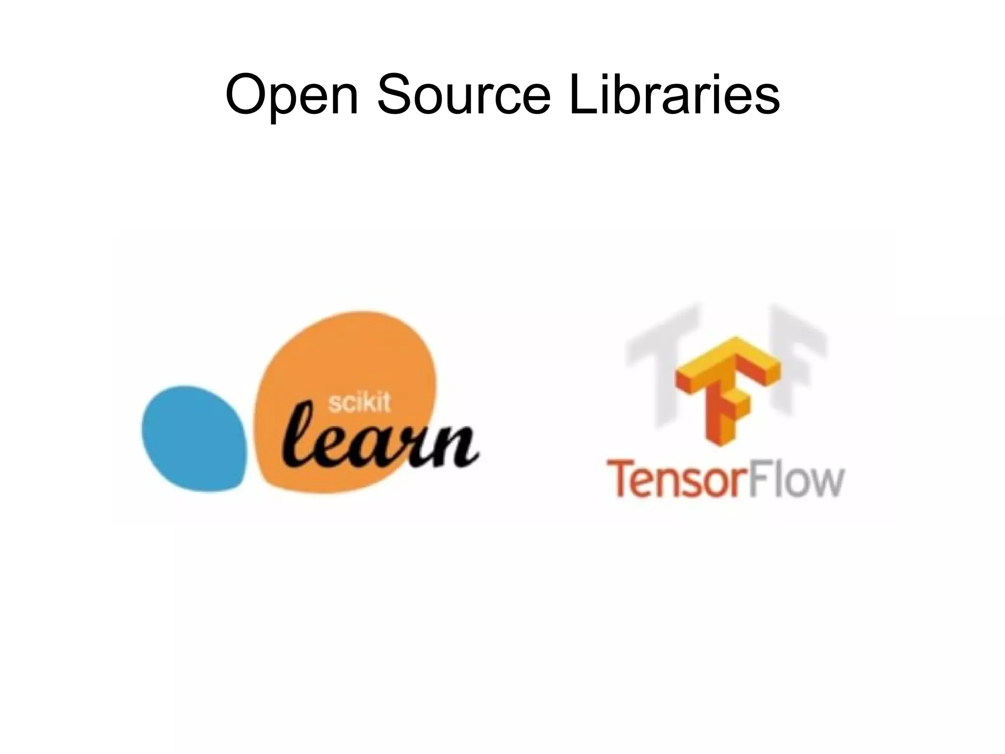 Open Source Libraries