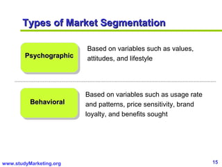 15www.studyMarketing.org
Types of Market SegmentationTypes of Market Segmentation
PsychographicPsychographic
BehavioralBehavioral
Based on variables such as values,
attitudes, and lifestyle
Based on variables such as usage rate
and patterns, price sensitivity, brand
loyalty, and benefits sought
 