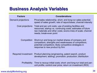34www.studyMarketing.org
Business Analysis VariablesBusiness Analysis Variables
Factors Considerations
Demand projections Price/sales relationship; short- and long-run sales potential;
speed of sales growth; rate of repurchases; channel intensity
Cost projections Total and per unit costs; use of existing facilities and
resources; startup vs. continuing costs; estimates of future
raw materials and other costs; econo-mies of scale; channel
needs; break-even point
Competition Short-run and long-run market shares of company and
competitors; strengths and weaknesses of competitors;
potential competitors; likely competitive strategies in
response to new product by firm
Required investment Product planning (engineering, patent search, product
development, testing); promotion; production; distribution
Profitability Time to recoup initial costs; short- and long-run total and per-
unit profits; control over price; return on investment (ROI)
 