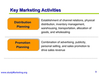 9www.studyMarketing.org
Key Marketing ActivitiesKey Marketing Activities
DistributionDistribution
PlanningPlanning
Establishment of channel relations, physical
distribution, inventory management,
warehousing, transportation, allocation of
goods, and wholesaling
PromotionPromotion
PlanningPlanning
Combination of advertising, publicity,
personal selling, and sales promotion to
drive sales revenue
 