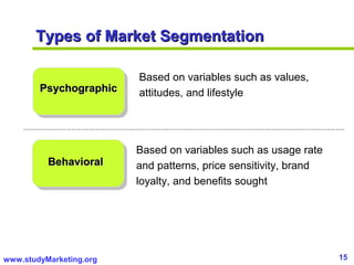 15www.studyMarketing.org
Types of Market SegmentationTypes of Market Segmentation
PsychographicPsychographic
BehavioralBeh...