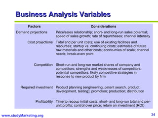 34www.studyMarketing.org
Business Analysis VariablesBusiness Analysis Variables
Factors Considerations
Demand projections ...