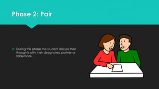 Think pair-share | PDF