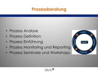 Prozessberatung
• Prozess Analyse
• Prozess Definition
• Prozess Einführung
• Prozess Monitoring und Reporting
• Prozess Seminare und Workshops
 