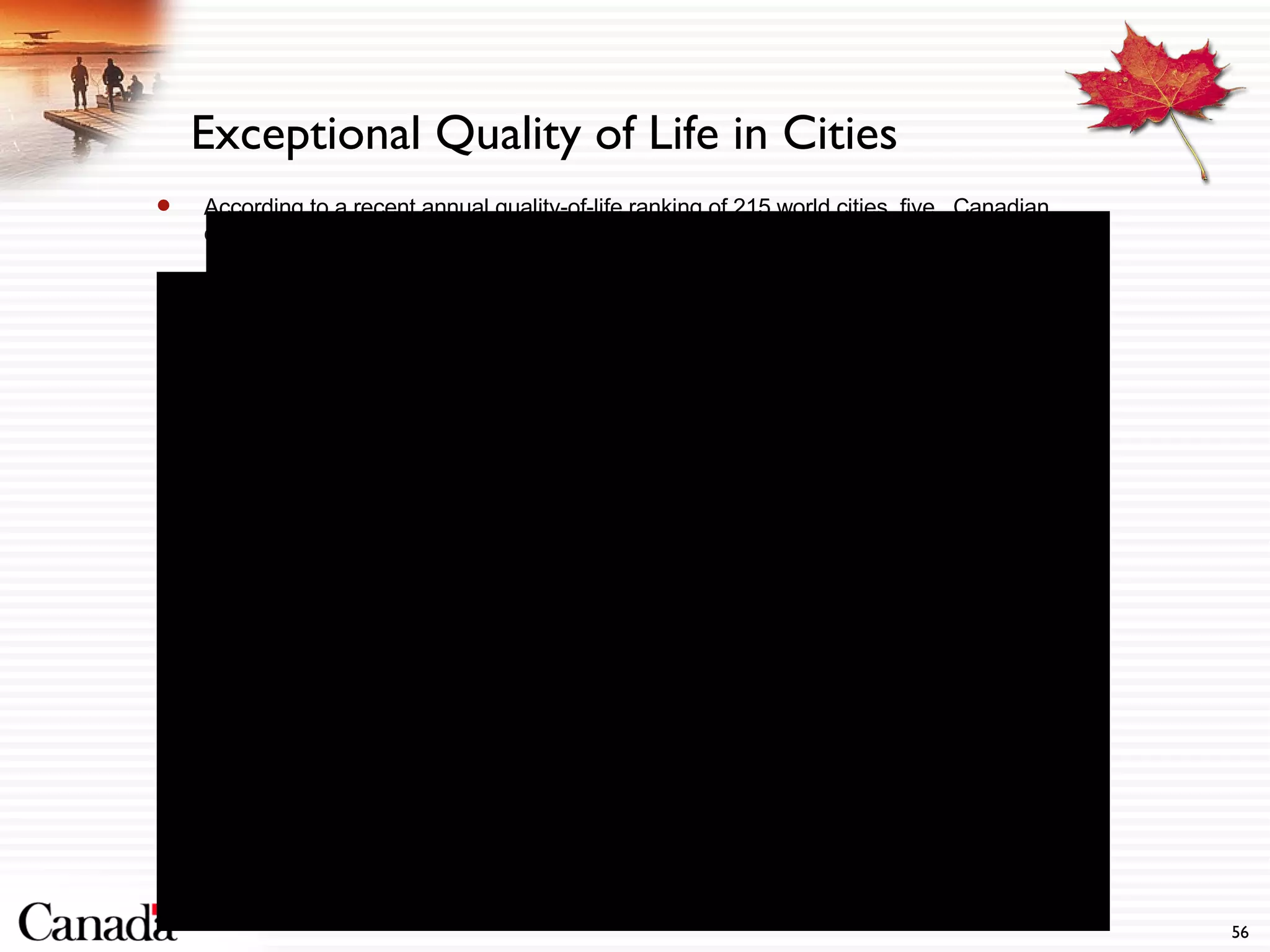 According to a recent annual quality-of-life ranking of 215 world cities, five  Canadian cities ranked among the top 25. Exceptional Quality of Life in Cities Source: Mercer Human Resources Consulting: June 2008 