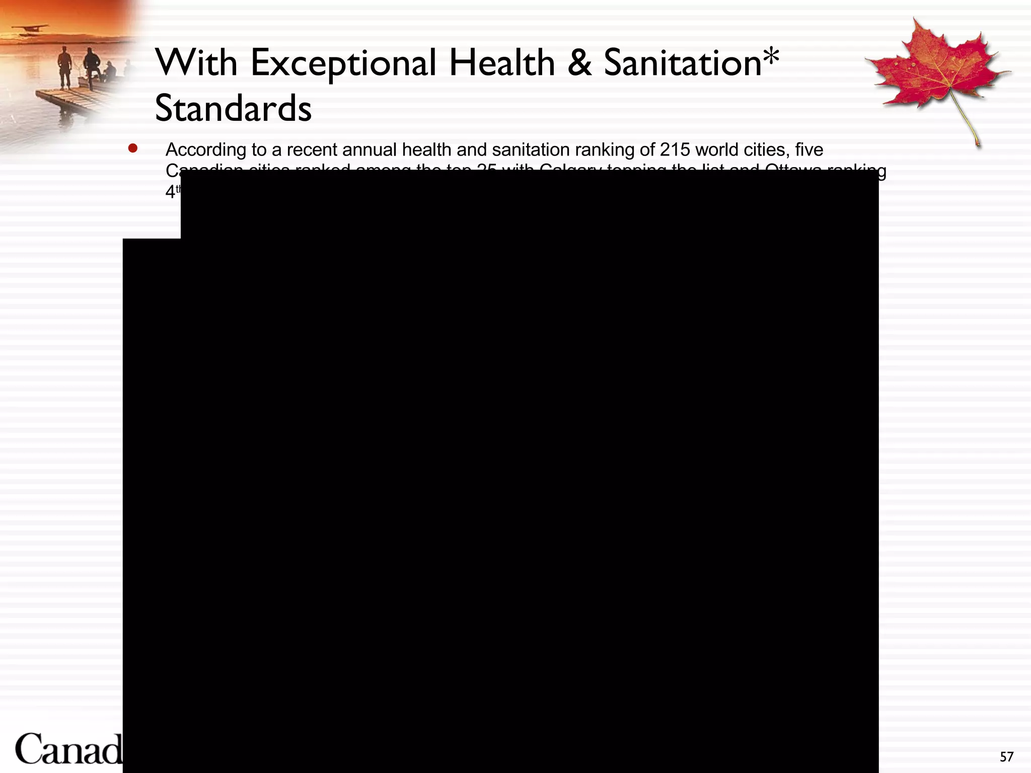 According to a recent annual health and sanitation ranking of 215 world cities, five Canadian cities ranked among the top 25 with Calgary topping the list and Ottawa ranking 4 th . With Exceptional Health & Sanitation* Standards Source: Mercer Human Resources Consulting: April 2007 * Hospital Services; Medical Supplies; Infectious Diseases; Water Portability; Troublesome and destructive animals/insects; Waste Removal; Sewage and Air Pollution 
