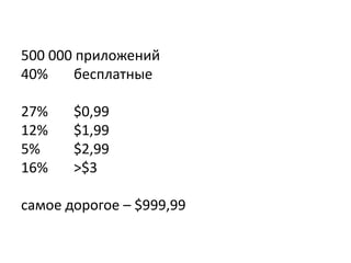 500 000 приложений40%бесплатные27%		$0,9912%		$1,995%		$2,9916%		>$3самое дорогое – $999,99