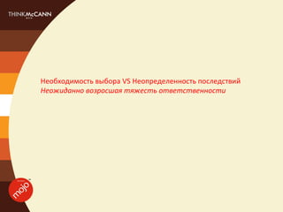 Необходимость выбора VS Неопределенность последствий
Неожиданно возросшая тяжесть ответственности
 