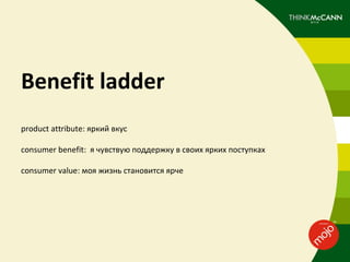Benefit ladder
product attribute: яркий вкус

consumer benefit: я чувствую поддержку в своих ярких поступках

consumer value: моя жизнь становится ярче
 