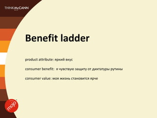 Benefit ladder
product attribute: яркий вкус

consumer benefit: я чувствую защиту от диктатуры рутины

consumer value: моя жизнь становится ярче
 