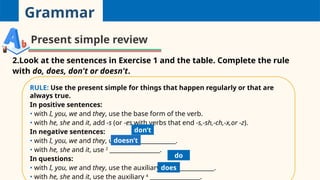 Grammar
Present simple review
2.Look at the sentences in Exercise 1 and the table. Complete the rule
with do, does, don't or doesn't.
RULE: Use the present simple for things that happen regularly or that are
always true.
In positive sentences:
• with I, you, we and they, use the base form of the verb.
• with he, she and it, add -s (or -es with verbs that end -s,-sh,-ch,-x,or -z).
In negative sentences:
• with I, you, we and they, use 1
_________________.
• with he, she and it, use 2
_________________.
In questions:
• with I, you, we and they, use the auxiliary 3
_________________.
• with he, she and it, use the auxiliary 4
_________________.
don’t
doesn’t
do
does
 
