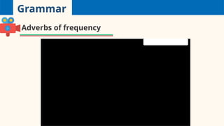 Grammar
Adverbs of frequency
 