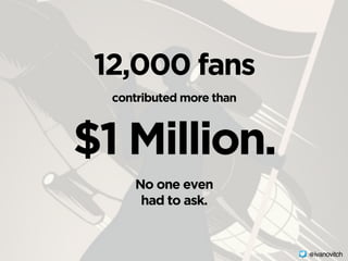 contributed more than
$1 Million.
12,000 fans
No one even 
had to ask.
@ivanovitch
 