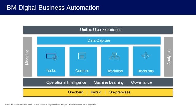 ibm business automation workflow enterprise