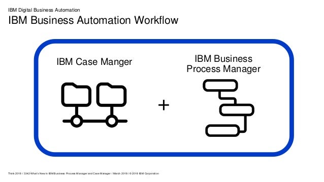 ibm business automation workflow enterprise