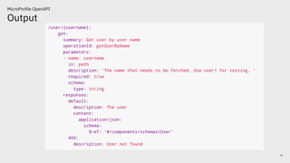 Output
16
MicroProfile OpenAPI
 