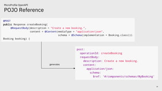 POJO Reference
18
MicroProfile OpenAPI
generates
 