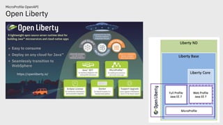 Open Liberty
25
MicroProfile OpenAPI
 