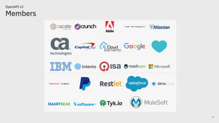 Members
8
OpenAPI v3
 