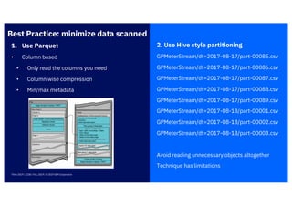 2. Use Hive style partitioning
GPMeterStream/dt=2017-08-17/part-00085.csv
GPMeterStream/dt=2017-08-17/part-00086.csv
GPMeterStream/dt=2017-08-17/part-00087.csv
GPMeterStream/dt=2017-08-17/part-00088.csv
GPMeterStream/dt=2017-08-17/part-00089.csv
GPMeterStream/dt=2017-08-18/part-00001.csv
GPMeterStream/dt=2017-08-18/part-00002.csv
GPMeterStream/dt=2017-08-18/part-00003.csv
Avoid reading unnecessary objects altogether
Technique has limitations
Think 2019 / 2238 / Feb, 2019 / © 2019 IBM Corporation
Best Practice: minimize data scanned
1. Use Parquet
• Column based
• Only read the columns you need
• Column wise compression
• Min/max metadata
 