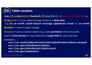 Table Locators
Think 2019 / 2238 / Feb, 2019 / © 2019 IBM Corporation
cos://<endpoint>/<bucket>/[<prefix>] <format definition>
Endpoint – of your object storage bucket or a short alias
E.g. s3.us-south.cloud-object-storage.appdomain.cloud or us-south
Bucket – name in object storage
Prefix – one or multiple objects (e.g., table partitions) with same prefix
Used in FROM clauses for input data and in target field for result set data
Examples:
cos://us-south/myBucket/myFolder/mySubFolder/myData.parquet
cos://us-geo/otherBucket/myData
cos://us-geo/otherBucket/myData/part
cos://eu-geo/newBucket/
 