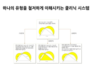 하나의 유형을 철저하게 이해시키는 클리닉 시스템
 