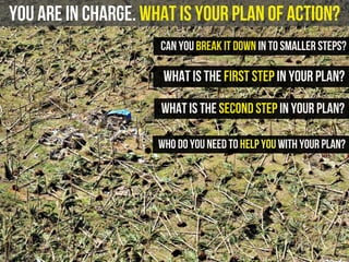 you are in charge. What is your plan of action?
What is the first step in your plan?
What is the second step in your plan?
Can you break it down in to smaller steps?
Who do you need to help you with your plan?
 