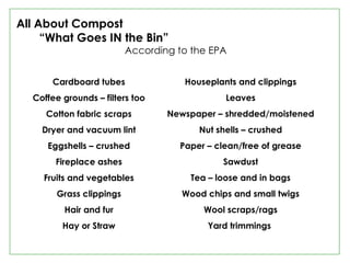 All About Compost  “What Goes IN the Bin”  According to the EPA Houseplants and clippings Leaves Newspaper – shredded/moistened Nut shells – crushed Paper – clean/free of grease Sawdust Tea – loose and in bags Wood chips and small twigs Wool scraps/rags Yard trimmings  Cardboard tubes Coffee grounds – filters too Cotton fabric scraps Dryer and vacuum lint Eggshells – crushed Fireplace ashes Fruits and vegetables Grass clippings Hair and fur Hay or Straw 