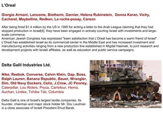 L'Oreal Giorgio Armani, Lancome, Biotherm, Garnier, Helena Rubinstein,  Donna Karan, Vichy,  Cacharel, Maybelline, Redken, La roche-posay, Carson After being fined $1.4 million by the US in 1995 for writing a letter to the Arab League claiming that they had  stopped production in Israel[4], they have been engaged in actively courting Israel with investments and large- scale commerce.  American Jewish Congress has expressed &quot;keen satisfaction that L'Oreal has become a warm friend of Israel&quot;.  L'Oreal has established Israel as its commercial center in the Middle East and has increased investment and  manufacturing activities ranging from a new production line established in Migdal Haemek, to joint research and  development projects with Israeli affiliates, as well as education and public service campaigns.  Delta Galil Industries Ltd. Nike, Reebok, Converse, Calvin Klein, Gap, Boss,  Ralph Lauren, Banana Republic, Bauer, Wrangler,  Dim, Old Navy Dockers, Celio, J.Crew, JC Penney,  Caterpillar, Lou Riders, Pryca, Carrefour, Hema,  Auchan, Lindex, Tchibo Tati, Columbia Delta Galil is one of Israel's largest textile companies. Its  founder, chairman and major stock holder Mr. Dov Lautman  is a close associate of Israeli President Ehud Barak. 
