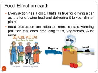 Food Effect on earth
 Every action has a cost. That’s as true for driving a car
as it is for growing food and delivering it to your dinner
plate.
 meat production are releases more climate-warming
pollution that does producing fruits, vegetables. A lot
more.
13
 