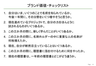 Page　 50
ブランド価値・チェックリスト
1. 自分はいま、いくつのことで名前を知られているか。
今後一年間に、その分野をいくつ増やそうと思うか。
2. 現在進めているプロジェクトで、自分の力をほんとうに
試されるものがいくつあるか。
3. この三か月の間に、新しく学んだことがいくつあるか。
4. この三か月の間に、名刺ホルダーの中に重要な人の名刺が
何枚増えたか。
5. 現在、自分が断然目立っていることはいくつあるか。
6. この三か月の間に、履歴書に箔を付けるために何をやったか。
7. 現在の履歴書は、一年前の履歴書とどこがどう違うか。
 
