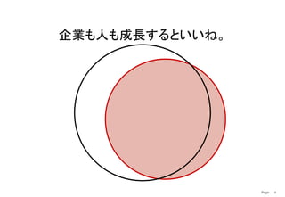 Page　 6
企業も人も成長するといいね。
 