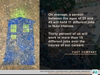  On average, a person
between the ages of 25 and
45 will hold 11 different jobs
in their lifetime.
 Thirty percent of us will
work in more than 15
different jobs over the
course of our careers.
WWW.THECREATEDAILY || @THECREATEDAILY || @FELICIAPRIDE || #BEMASHUPS
Photo by Jessica Clark || via Flickr using a Creative Commons
FAS T C O M PAN Y
HTTP://WWW.FASTCOMPANY.COM/3007541/MFA-NEW-MBA
 