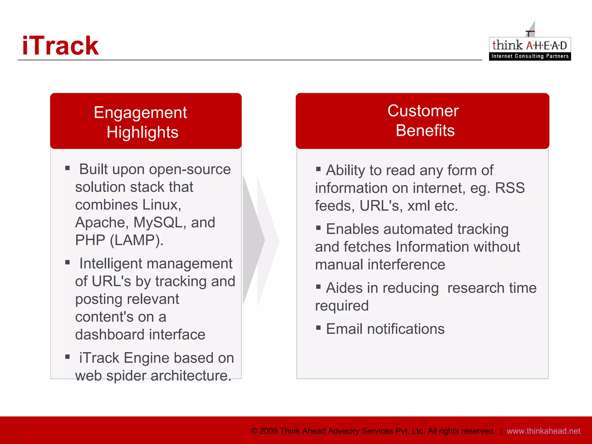 iTrack Built upon open-source solution stack that combines Linux, Apache, MySQL, and PHP (LAMP).  Intelligent management  of URL's by tracking and posting relevant content's on a dashboard interface iTrack Engine based on web spider architecture. Engagement  Highlights Customer  Benefits Ability to read any form of information on internet, eg. RSS feeds, URL's, xml etc. Enables automated tracking and fetches Information without manual interference Aides in reducing  research time required Email notifications 