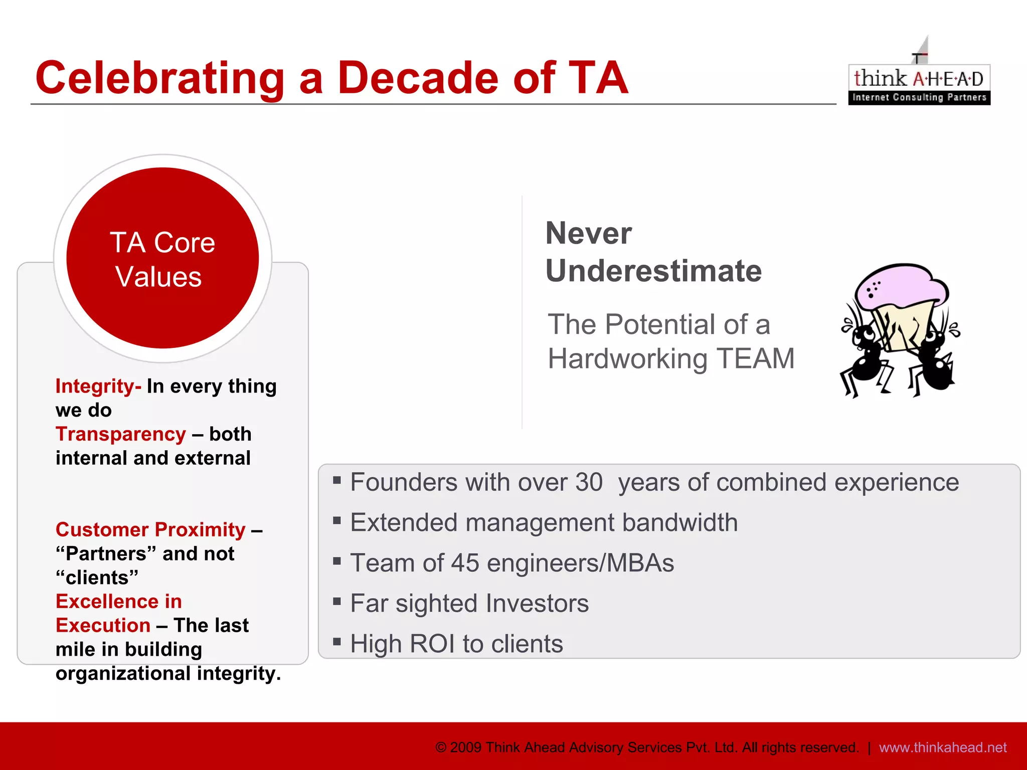 Celebrating a Decade of TA Founders with over 30  years of combined experience Extended management bandwidth Team of 45 engineers/MBAs Far sighted Investors  High ROI to clients Never  Underestimate The Potential of a Hardworking TEAM TA Core Values  Integrity-  In every thing we do  Transparency  – both internal and external  Customer Proximity  – “Partners” and not “clients” Excellence in Execution  – The last mile in building organizational integrity. 