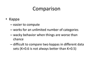 ComparisonKappaeasier to computeworks for an unlimited number of categorieswacky behavior when things are worse than chancedifficult to compare two kappas in different data sets (K=0.6 is not always better than K=0.5)