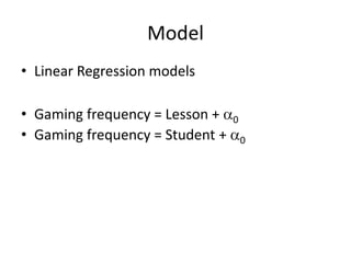 ModelLinear Regression modelsGaming frequency = Lesson + a0Gaming frequency = Student + a0